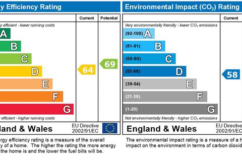3 bedroom apartment to rent, Earls Court Road, W8