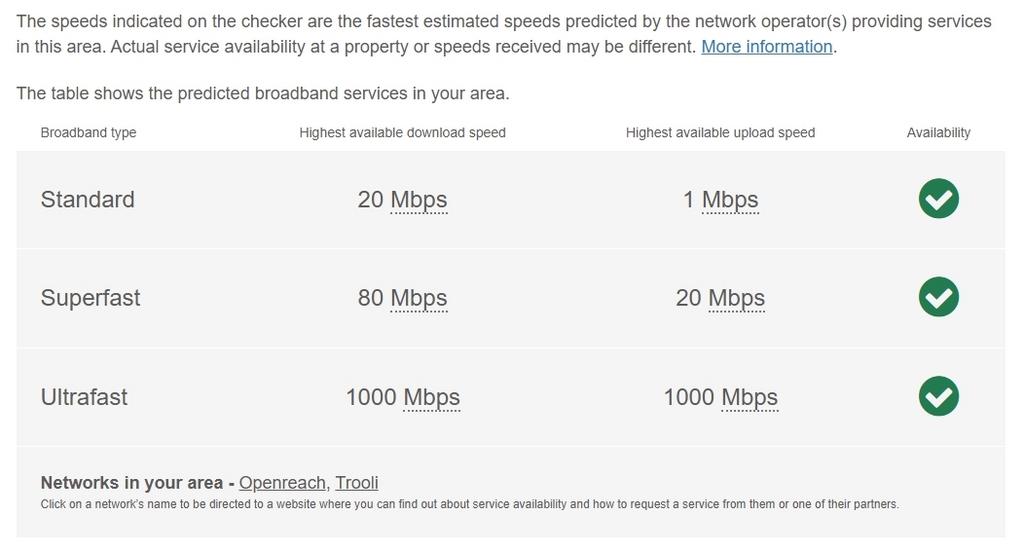 Enterprise House,...