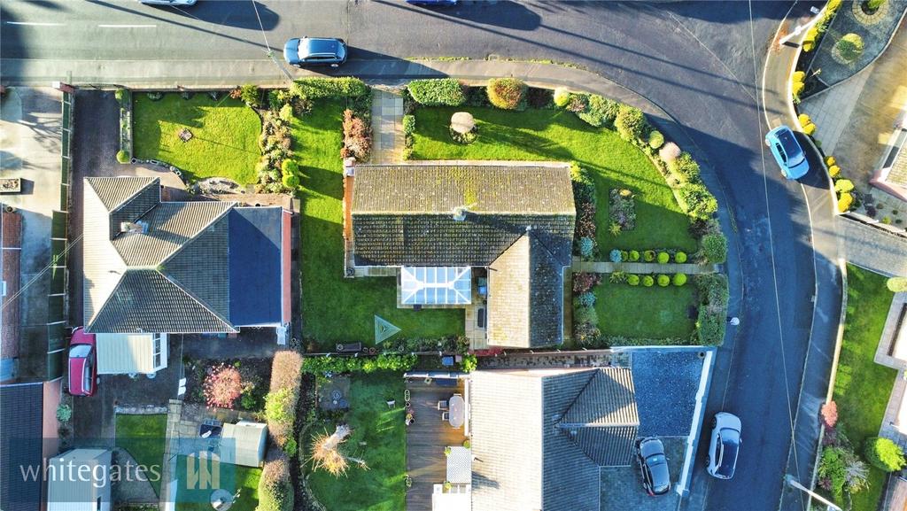 Corner Plot