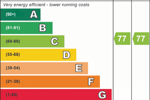 undefined, Effra Court, Brixton Hill SW2