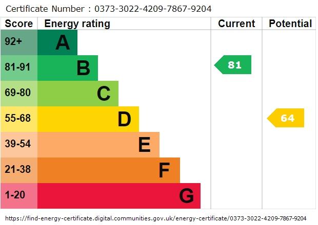 EPC graph