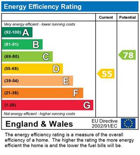 undefined, Abercynon, Mountain Ash CF45
