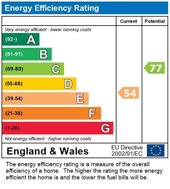 EPC