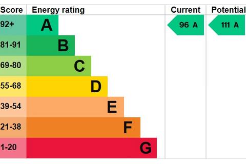 4 bedroom detached house for sale, Cherry House, Graig Penllyn, Cowbridge, The Vale of Glamorgan CF71 7RT