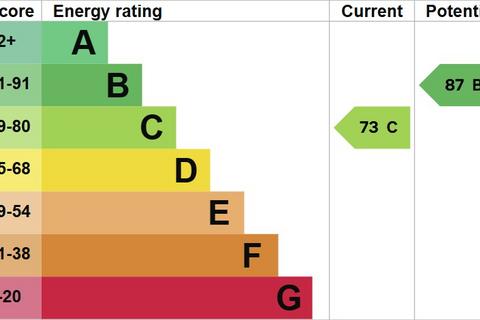 3 bedroom house for sale, Regent Road, Brightlingsea, CO7