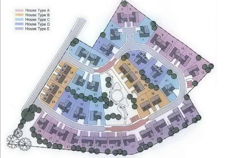 Land for sale, Law Of Doune Rd Macduff AB44 1XP