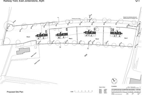 Land for sale, East Jordanstone Farm Alyth PH11 8LZ