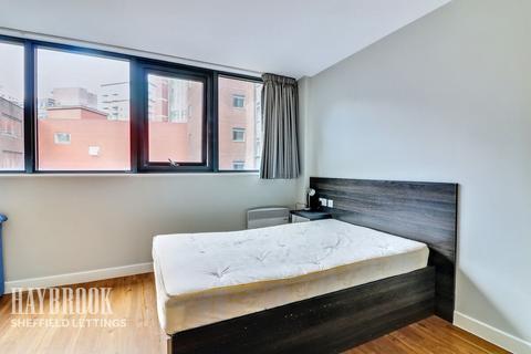 undefined, Queen Street, Sheffield
