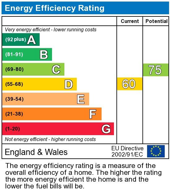Epc