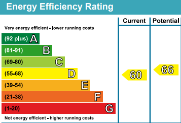 Epc graph