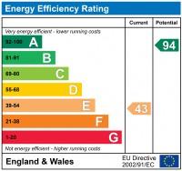 EPC Graph