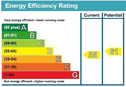 EPC Graph