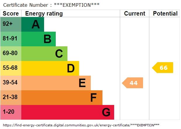 EPC graph