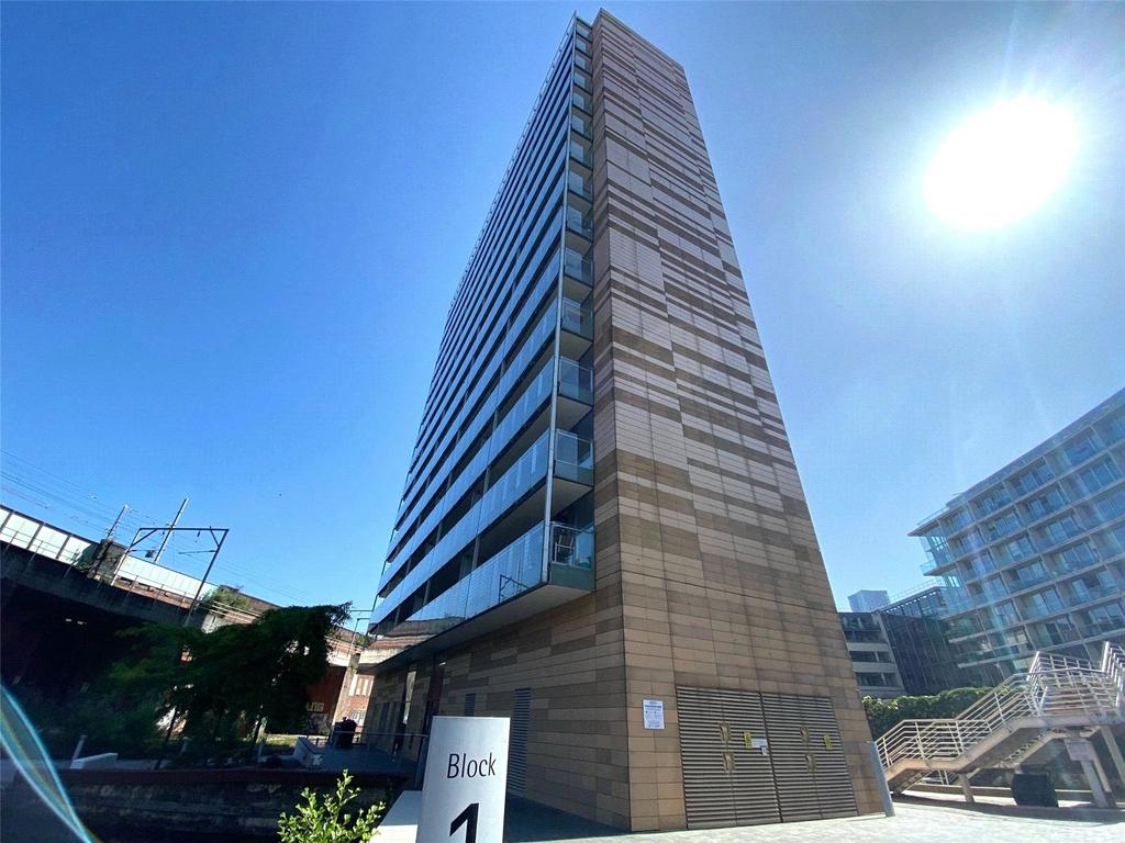 External