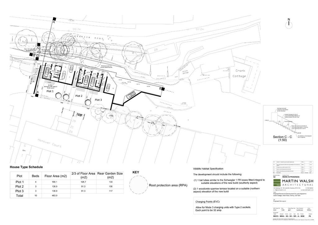 Plans