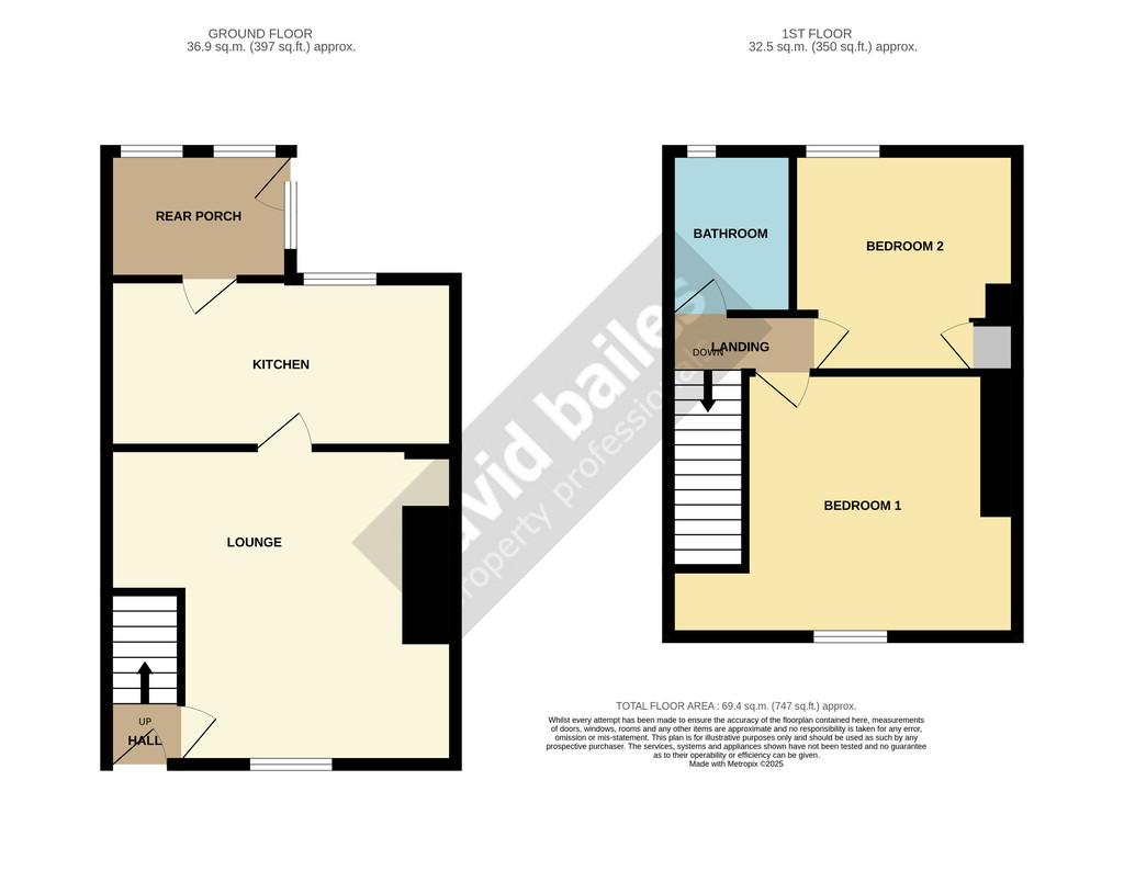 Unity Terrace DH97 JR-High (1)
