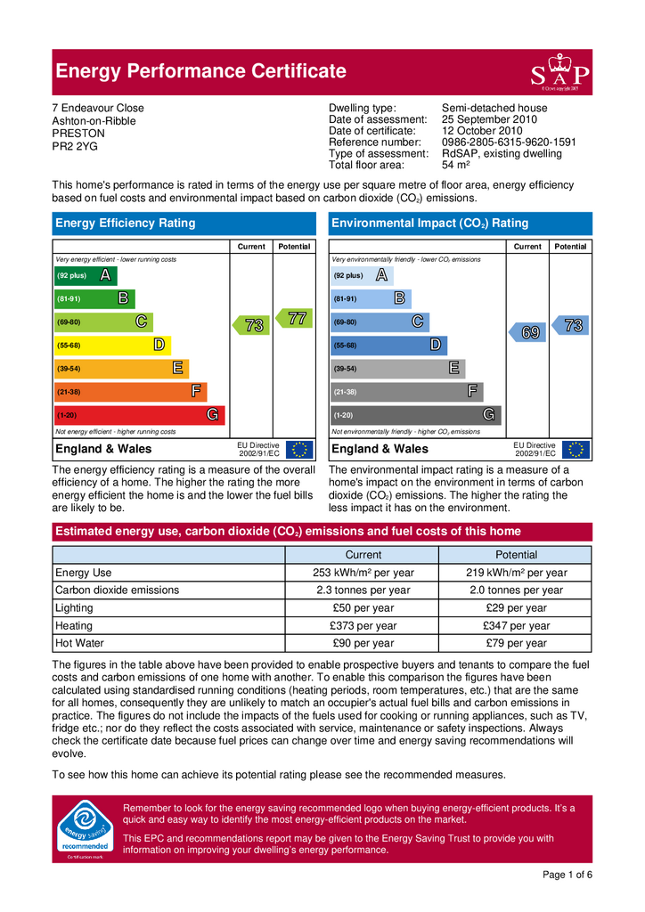 EPC Certificate