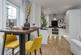 Flat Type C at Ashlar Village, Bilsland Drive G20