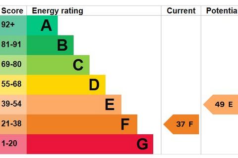 4 bedroom semi-detached house for sale, Small Ridge, Lichfield WS13