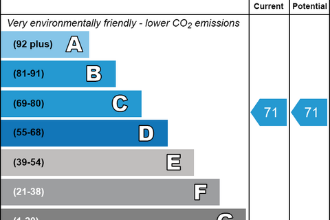 undefined, Maurer Court, Renaissance Walk, Greenwich, London