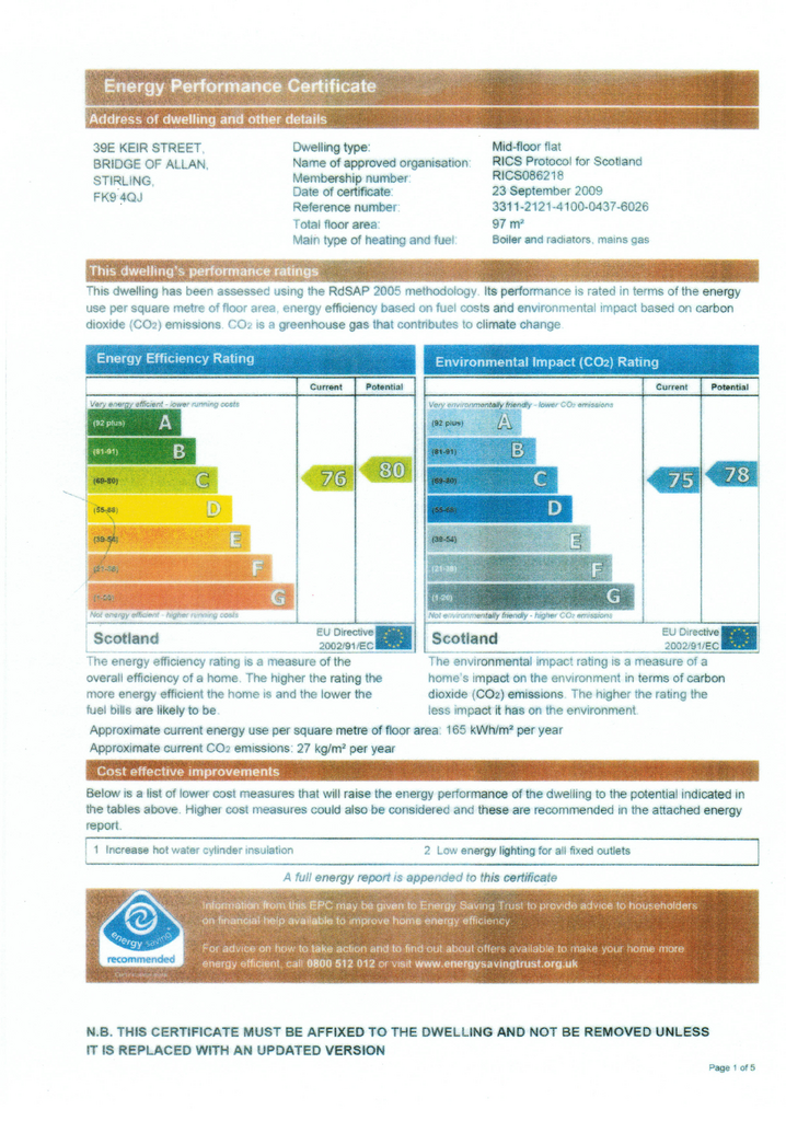 EPC Certificate
