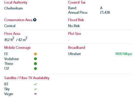 Screenshot 2024-07-05 at 11-50-38 Market appraisal