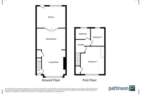 undefined, Hudson Avenue, Horden, Peterlee, Durham, SR8 4QL