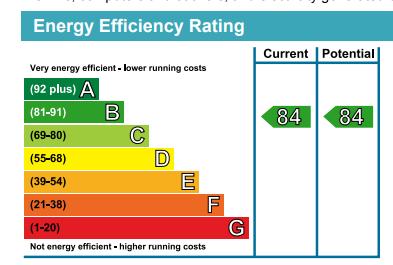 EPC Graph