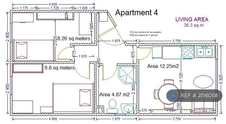 Plan Distribution & Size