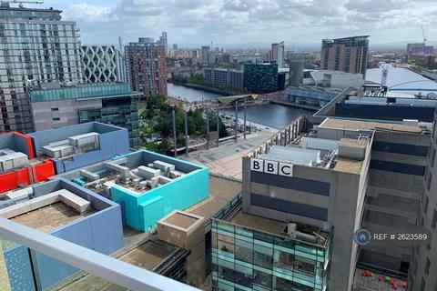 undefined, Lightbox, Media City Uk, Salford, M50