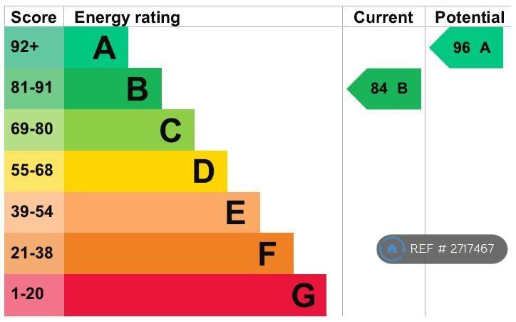 Epc
