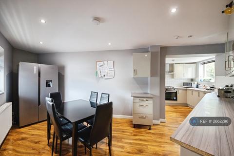 1 bedroom in a house share to rent, Wellsford Avenue, Solihull, B92
