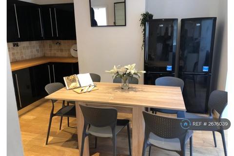 8 bedroom semi-detached house to rent, Cotton Lane, Manchester, M20