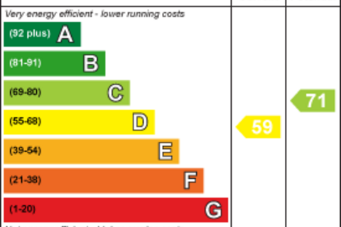 undefined, 3 Bed Mid-Terraced House, Grange Avenue, Filey, YO14 0AT