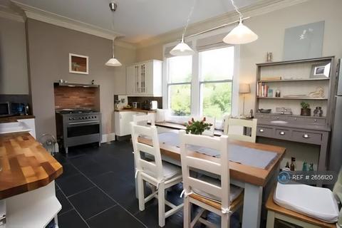 1 bedroom in a house share to rent, Meanwood Road, Leeds, LS7