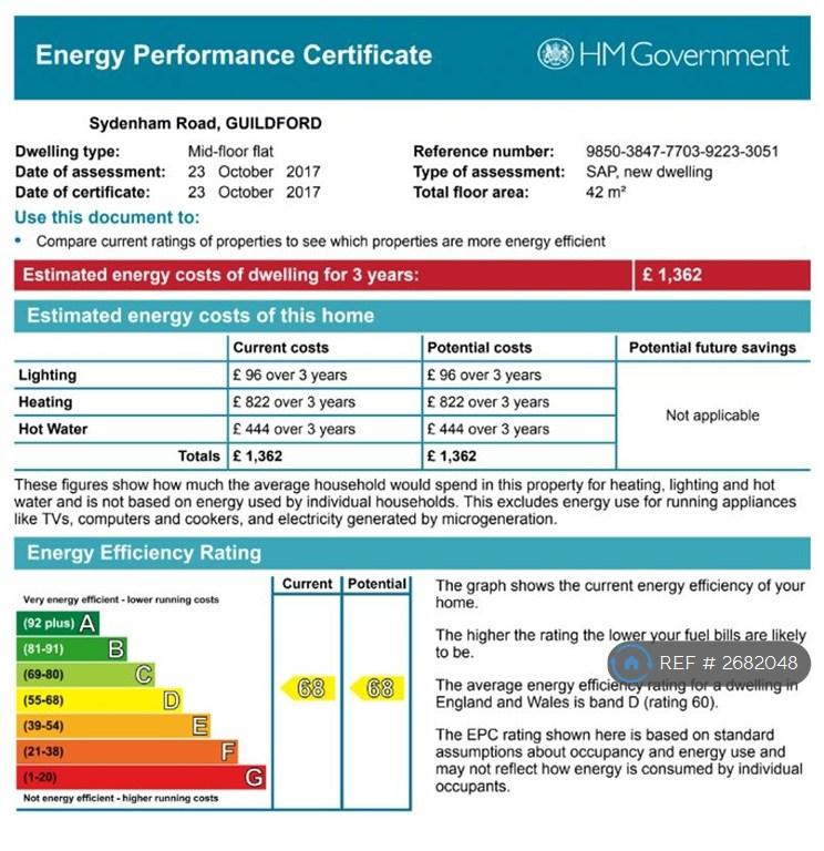 Epc Cert