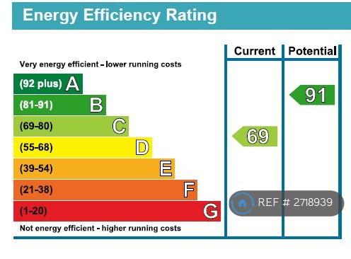 Epc