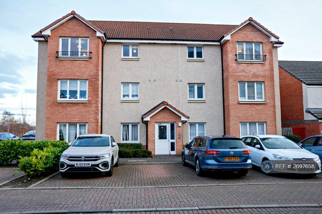 Block View