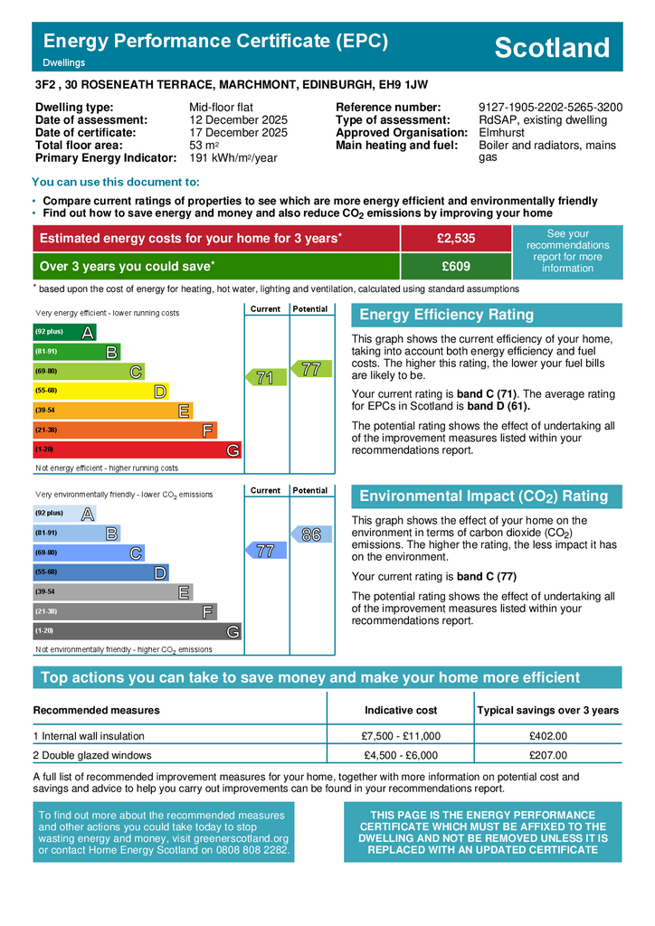 EPC Certificate