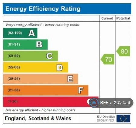 Epc