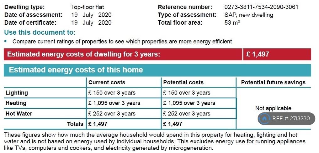 Epc Energy Costs