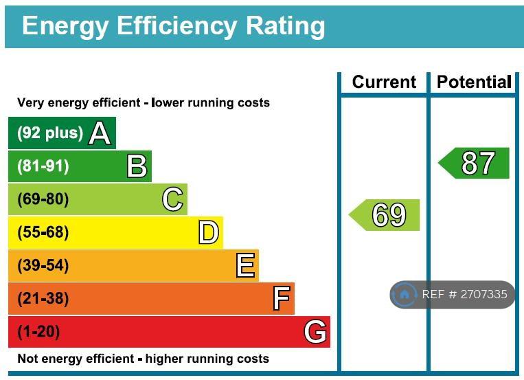 Epc
