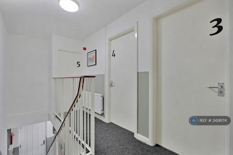 1 bedroom in a house share to rent, Park Village, Sheffield, S2