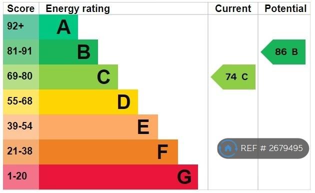 Epc