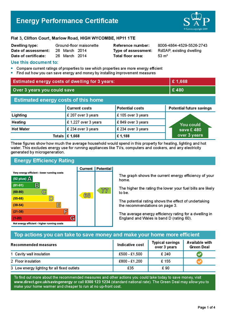 EPC Certificate