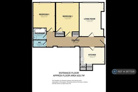 undefined, Hamstead Court, Birmingham, B19