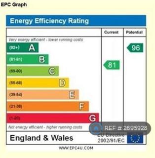 undefined, Saxonbury Way, Peterborough, PE2