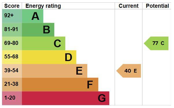 EPC