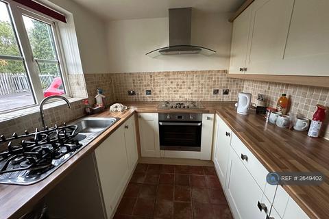 undefined, Sandy Grove, Walsall, WS8