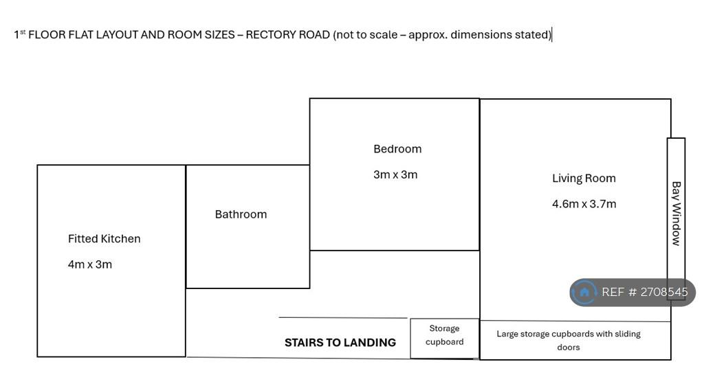 Floor Layout
